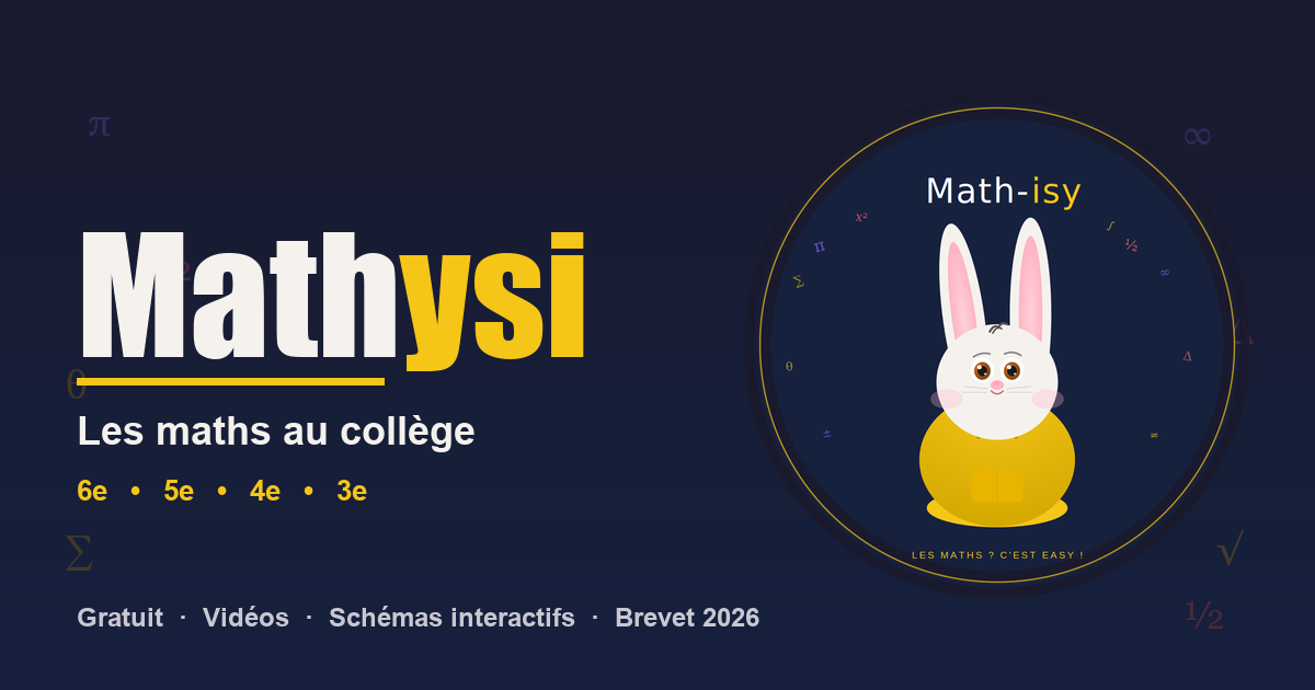 Mathsy Mathysi — Maths au collège, gratuit et fun (6e, 5e, 4e, 3e)